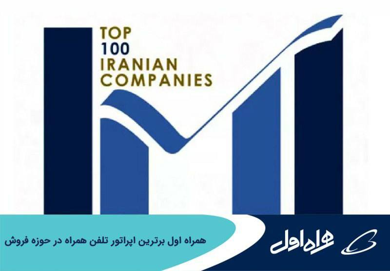 در بیستوپنجمین دوره رتبهبندی صد شرکت برتر اعلام شد؛ همراه اول برترین اپراتور تلفن همراه در حوزه فروش در بیستوپنجمین دوره رتبهبندی صد شرکت برتر اعلام شد؛ همراه اول برترین اپراتور تلفن همراه در حوزه فروش