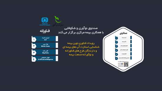 فراخوان شناسایی طرحها و استارتآپهای سرمایهپذیر در حوزه «فناوریهای نوین بیمه» فراخوان شناسایی طرحها و استارتآپهای سرمایهپذیر در حوزه «فناوریهای نوین بیمه»