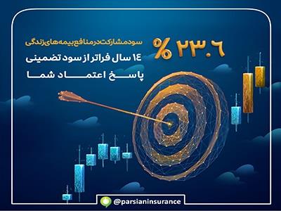 کام بیمه گزاران بیمه زندگی پارسیان با سود 23/6 درصدی شیرین شد کام بیمه گزاران بیمه زندگی پارسیان با سود 23/6 درصدی شیرین شد