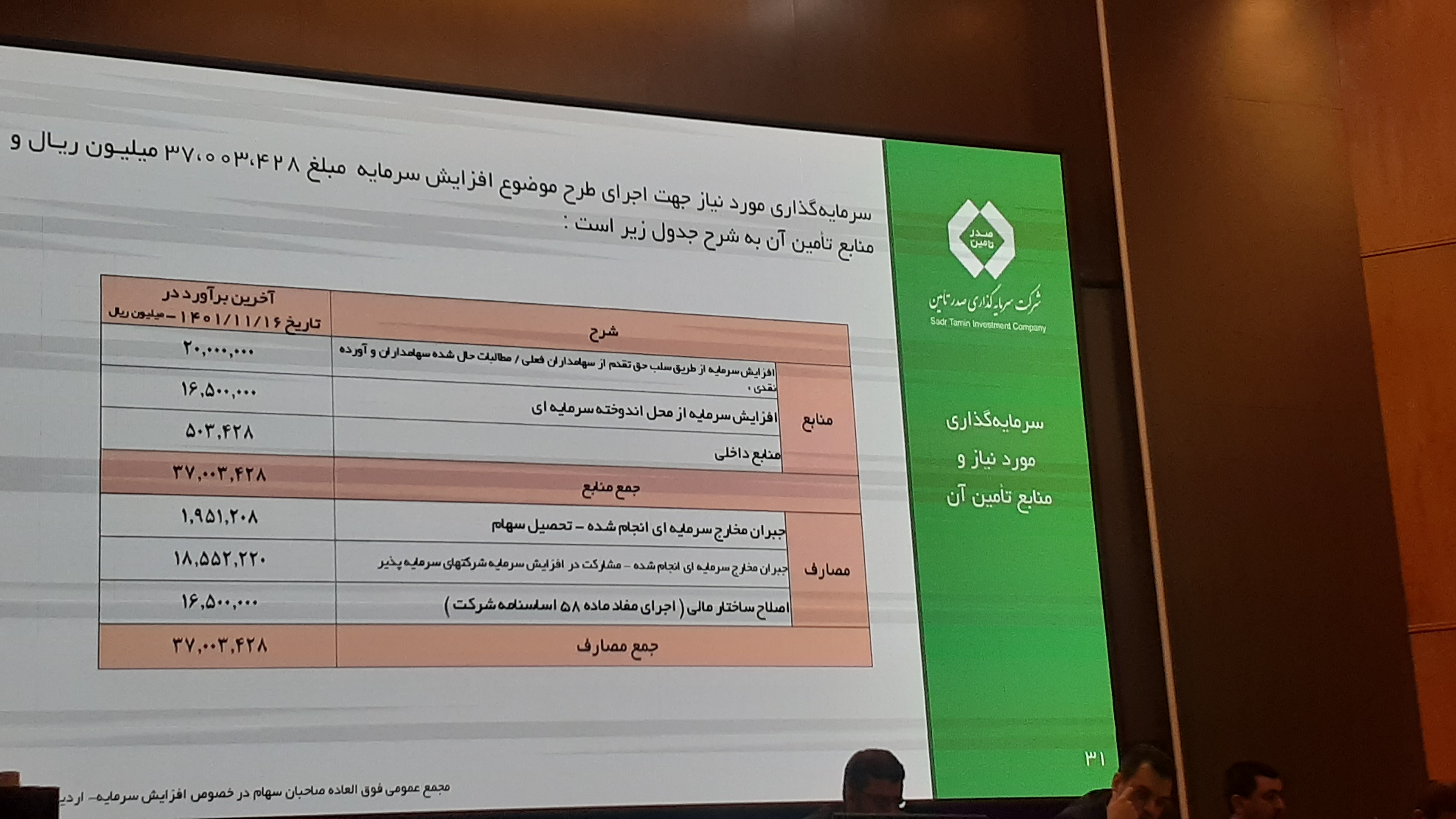 حرکت پرشتاب بانک شهر در مسیر بانکداری حرفه ای حرکت پرشتاب بانک شهر در مسیر بانکداری حرفه ای