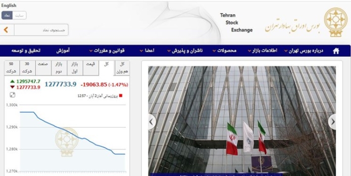 نخستین جلسه هیأت مدیره فیاس در سال 2021 با حضور بورس تهران برگزار شد