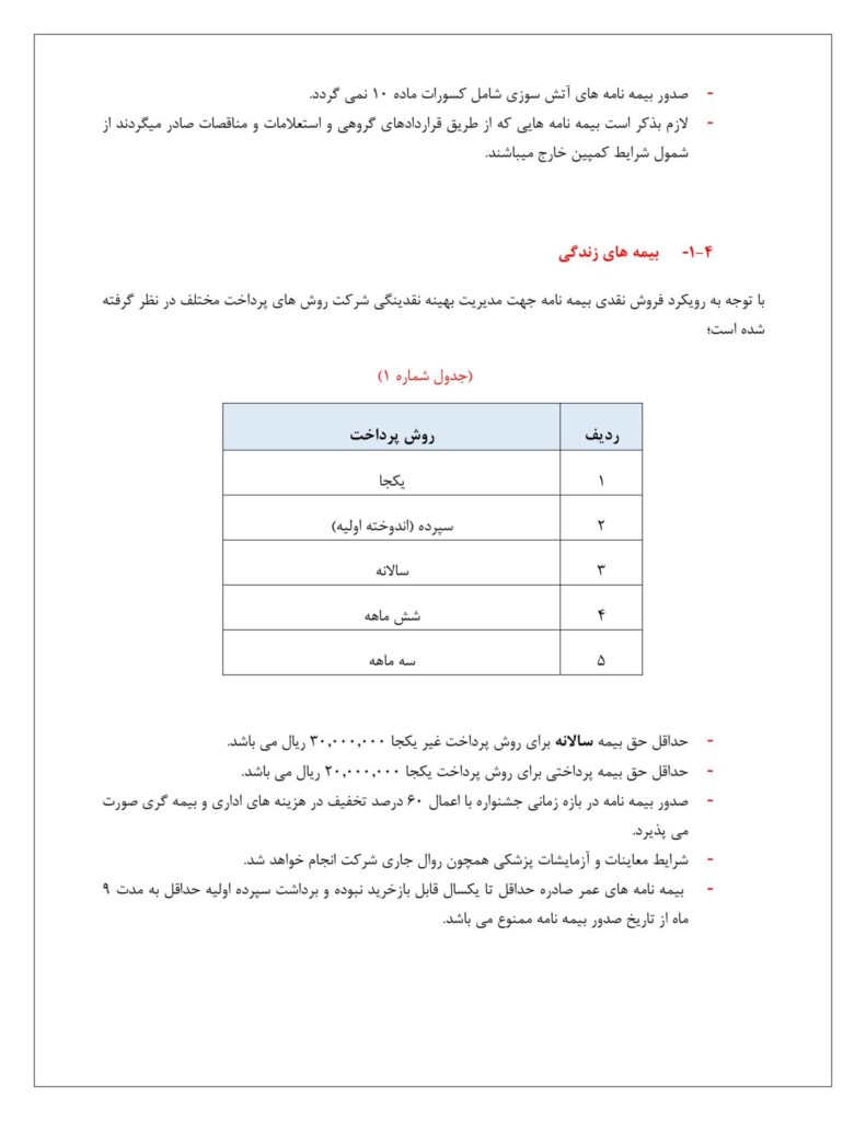 عضو کمیسیون کشاورزی مجلس: کشاورزان برای عرضه محصولاتشان در بورس کالا، تشویق شوند
