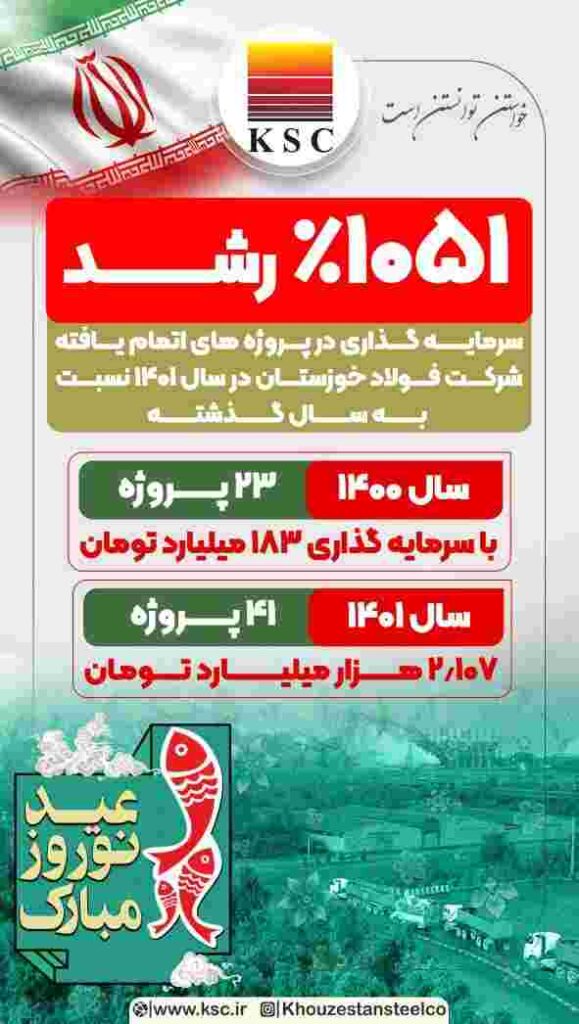 افزایش سقف خدمات غیرحضوری بانک کشاورزی برای مشتریان افزایش سقف خدمات غیرحضوری بانک کشاورزی برای مشتریان