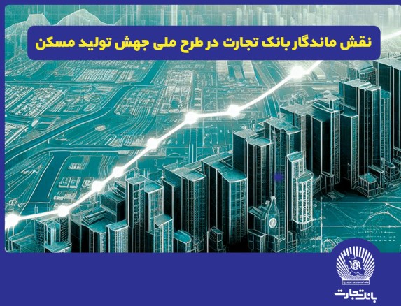 پرداخت ۲۰۰ هزار میلیارد تومان تسهیلات توسط بانک سپه