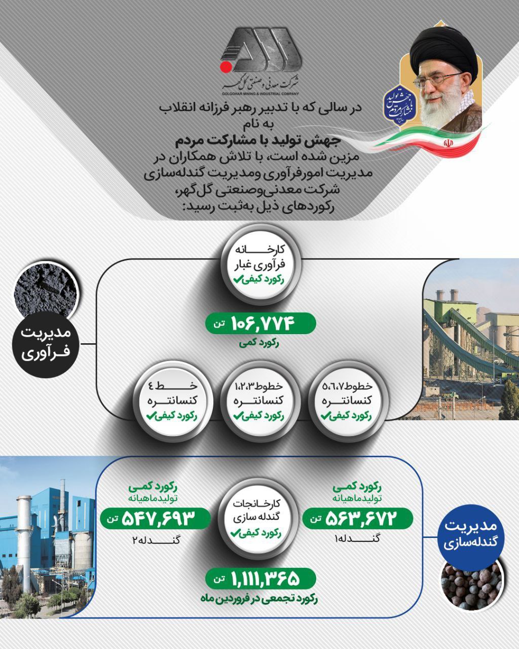 شروع جشن کتاب با حمایت بانک صادرات ایران