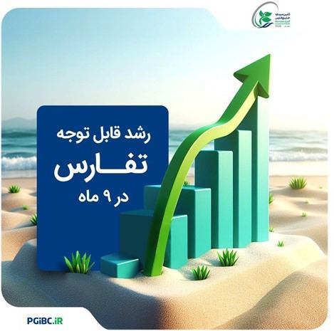 رشد قابل توجه درآمد «تفارس» در ۹ ماه رشد قابل توجه درآمد «تفارس» در ۹ ماه