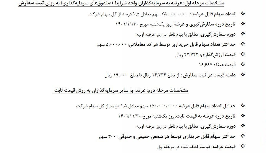 “انتخاب” یکشنبه عرضه اولیه می‌شود/ حداکثر نقدینگی مورد نیاز ۵۷۰ هزار تومان