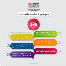 طی 3 سال گذشته صورت گرفت؛ صرفه جویی ارزی حاصل از بومی سازی ۱٫۵ میلیارد دلاری با راهبری ایمیدرو