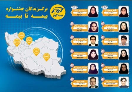 برگزیدگان جشنواره بیمه تا بیمه شرکت بیمه کوثر برگزیدگان جشنواره بیمه تا بیمه شرکت بیمه کوثر