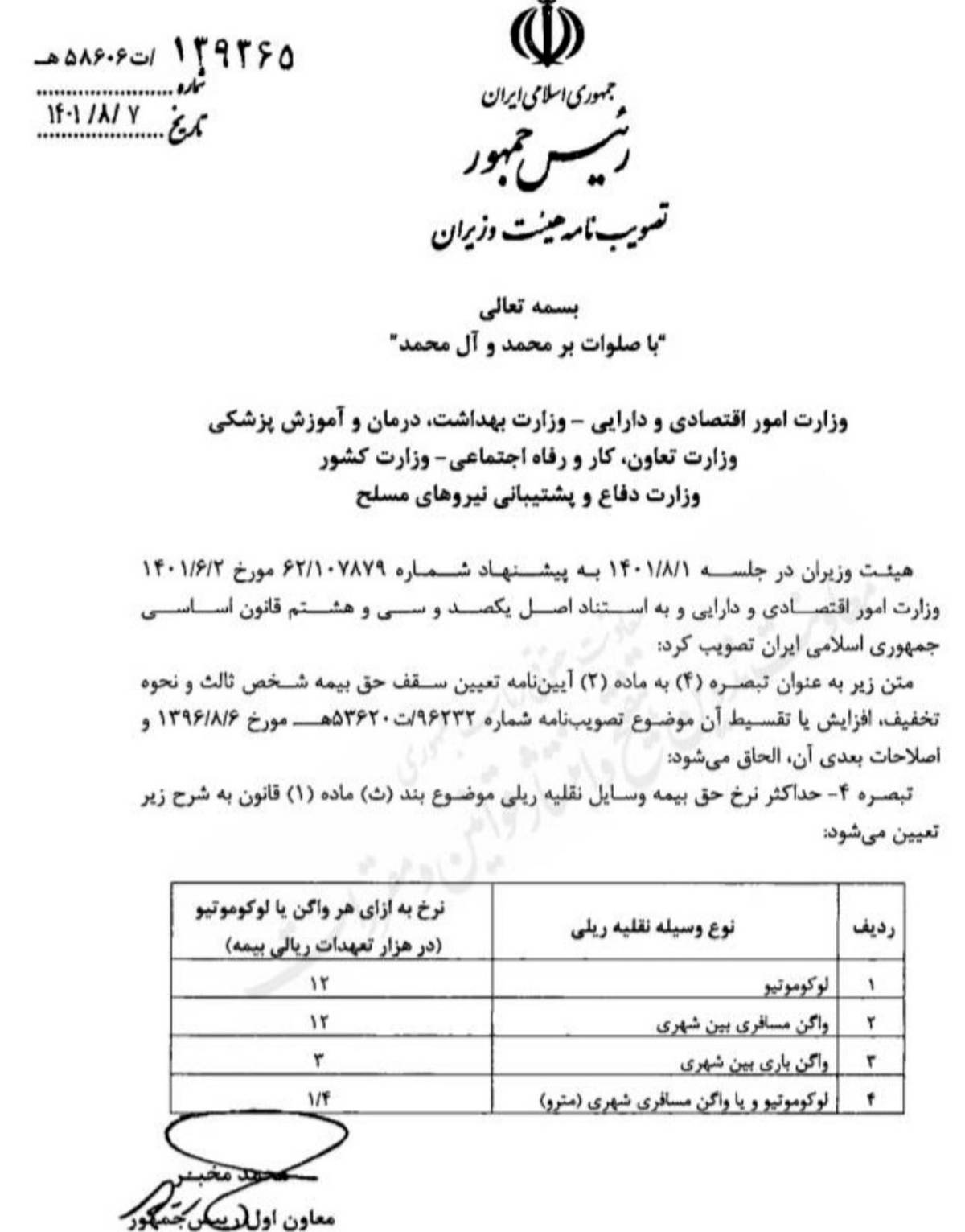 پس از سالها انتظار و با پیگیری های وزیر امور اقتصادی و دارایی/نرخ حق بیمه وسایل نقلیه ریلی در هیات وزیران به تصویب رسید پس از سالها انتظار و با پیگیری های وزیر امور اقتصادی و دارایی/نرخ حق بیمه وسایل نقلیه ریلی در هیات وزیران به تصویب رسید