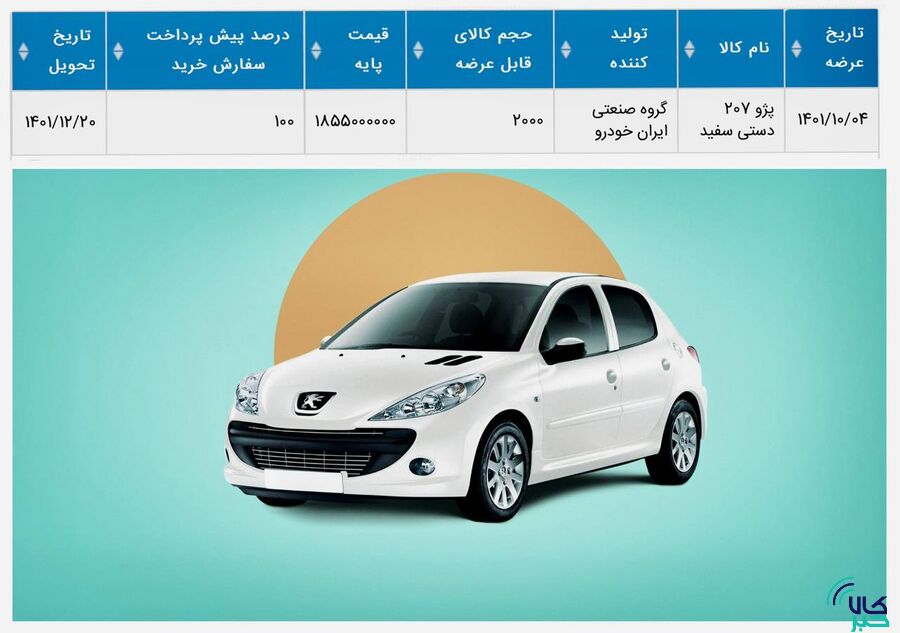 ۲۰۰۰ دستگاه پژو ۲۰۷ دستی در بورس کالا عرضه می شود ۲۰۰۰ دستگاه پژو ۲۰۷ دستی در بورس کالا عرضه می شود